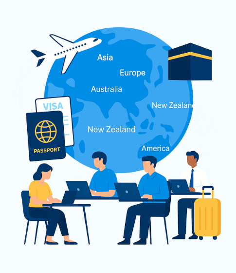 Study Visa